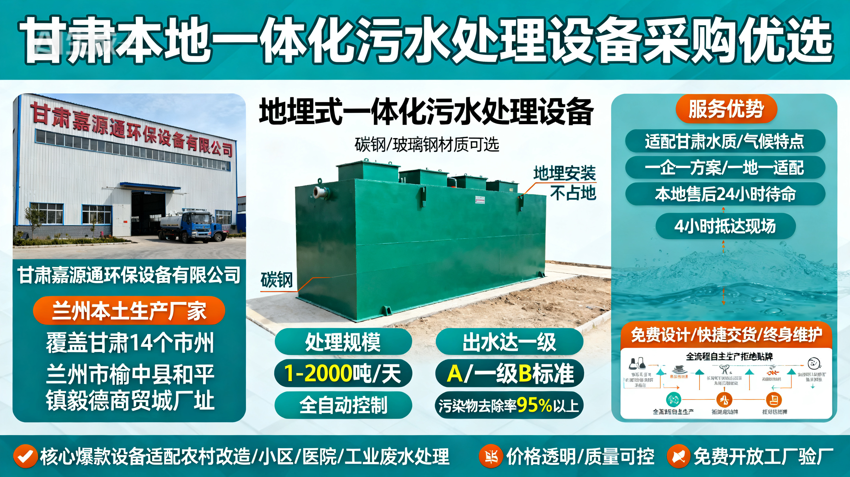 甘肃采购南岳一体化南岳污水处理设备_优先选本地生产厂家_直...式解决甘肃污水处理需求_选本地实体厂家_靠谱有保障.jpeg